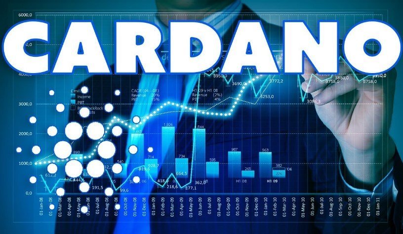 Cardano Price Analysis