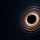 black hole ringdown spectroscopy quasinormal modes gravitational wave test