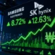 Kospi record rebound Samsung SK Hynix AI stock surge