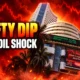 Nifty dip hid Brent oil shock Tuesday