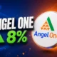 Angel One jumps 8 percent after SEBI CAS review