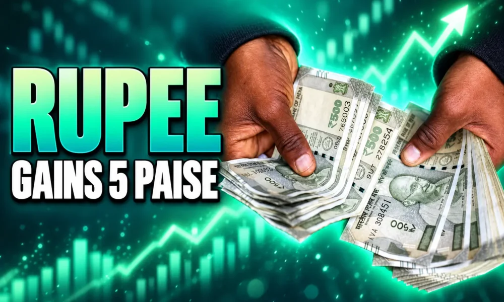 rupee gains 5 paise to 94.46 versus dollar