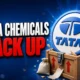 Tata Chemicals Magadi pack up order Ruto Kajiado