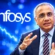 Infosys FY27 growth guidance cut pricing pressure